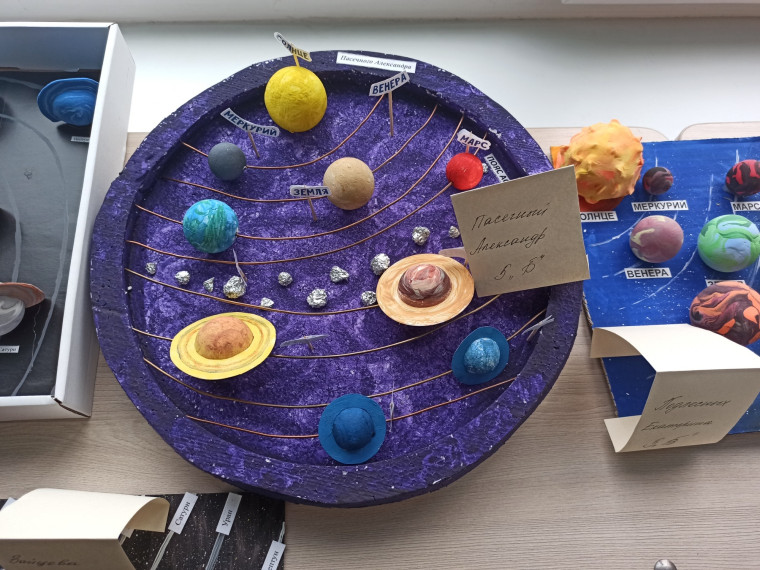 Неделя космонавтики в лицее.