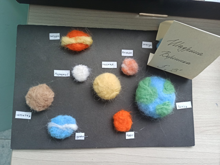 Неделя космонавтики в лицее.